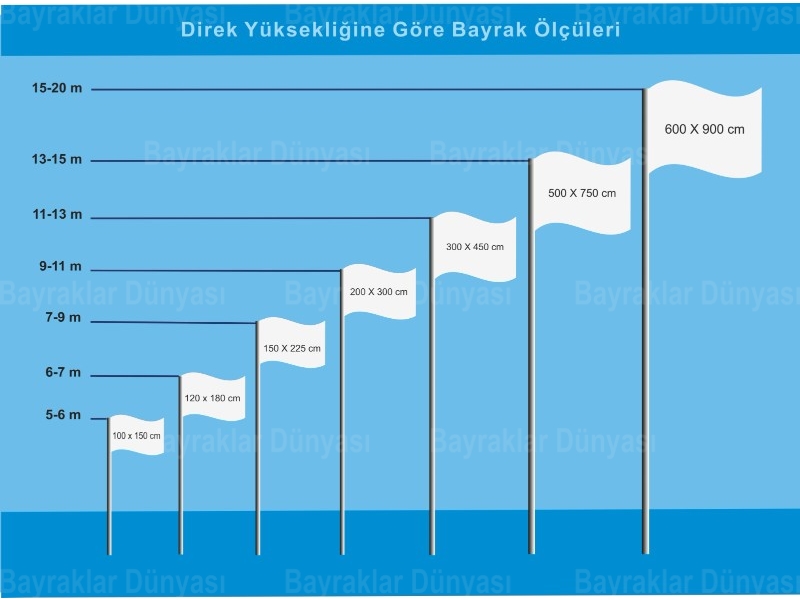 Türk Bayrak 50x75cm Raşel Kumaş