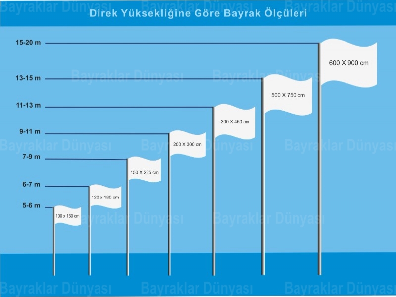 Türk Bayrak 100x150cm Alpaka Kumaş