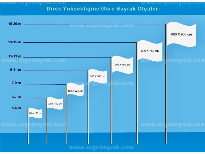 Türk Bayrak 50x75cm Alpaka Kumaş